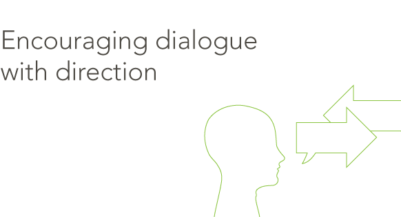 Dialogue with direction